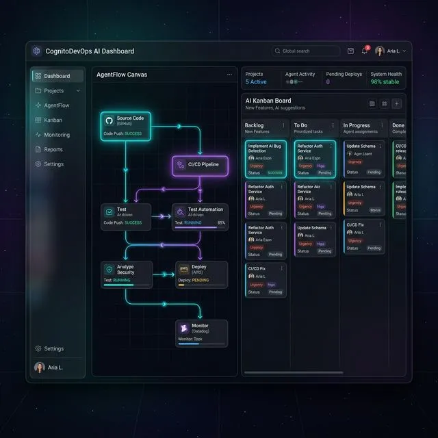 Enterprise Logistics System